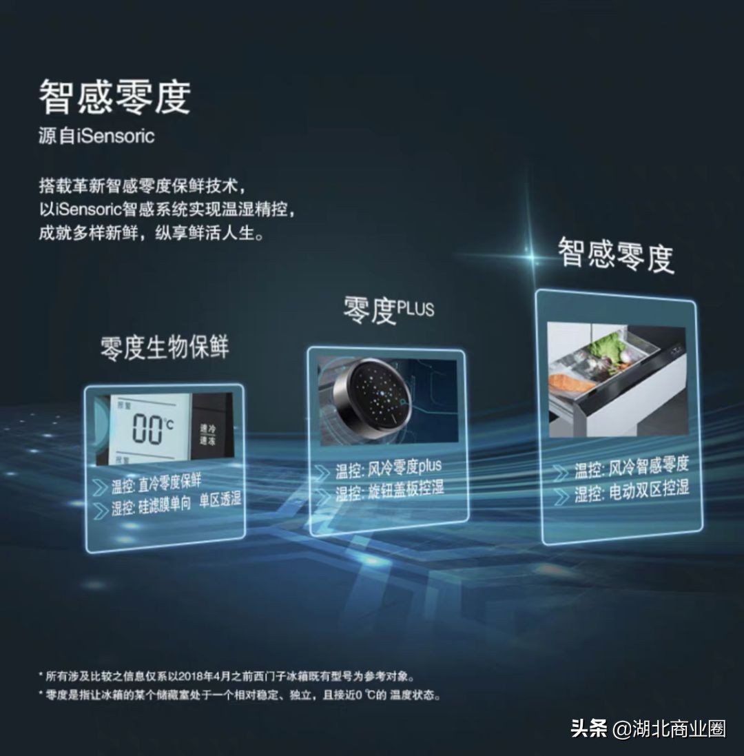 西门子冰箱第三代零度保鲜推荐,西门子零度保鲜两门冰箱