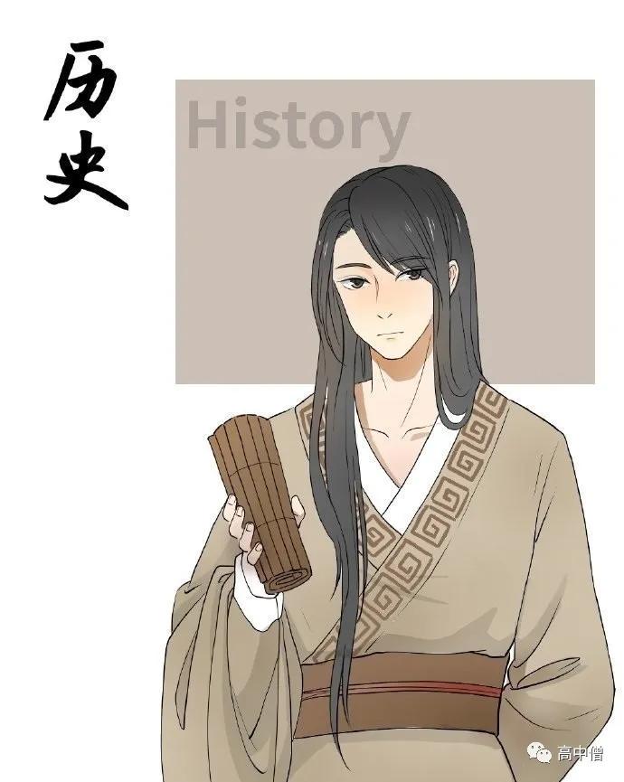 假如9大学科像《青春有你》一样去选秀,你觉得谁会出道?