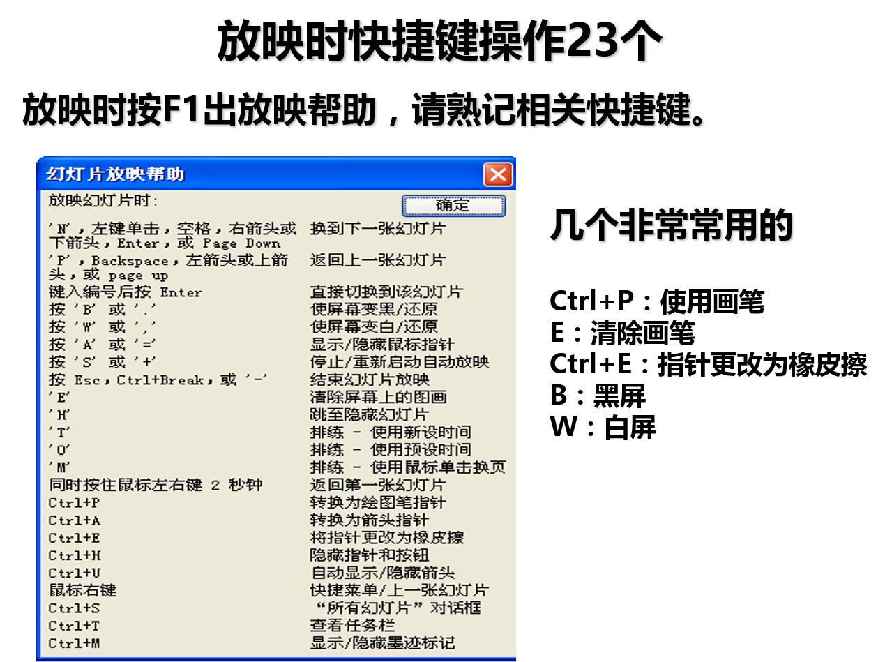 超实用ppt快捷键大全,ppt如何输入1-100带圈数字快捷键