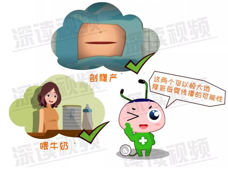 打耳洞有可能感染艾滋病吗,穿耳洞纹身会得艾滋病吗