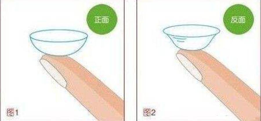 美瞳大直径测评,美瞳新手入门教程挑选日抛小眼睛