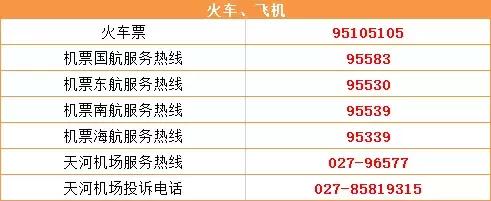 最全的武汉通讯录来了,你想要的这里都有