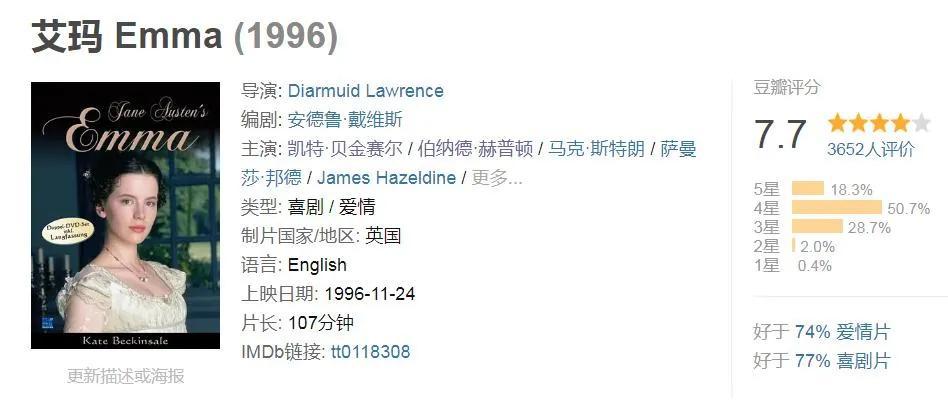 爱玛甜到飞起,爱玛甜到飞起来