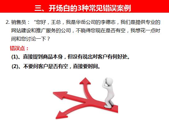 电话销售激情开场白,电话销售开场白幽默