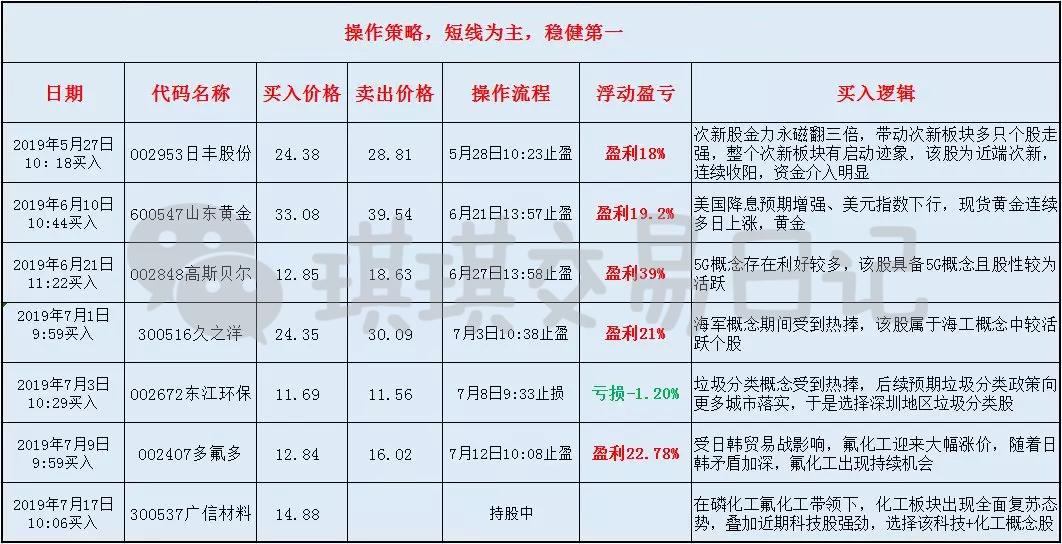 房价只许涨不许跌是什么道理,房价只涨
