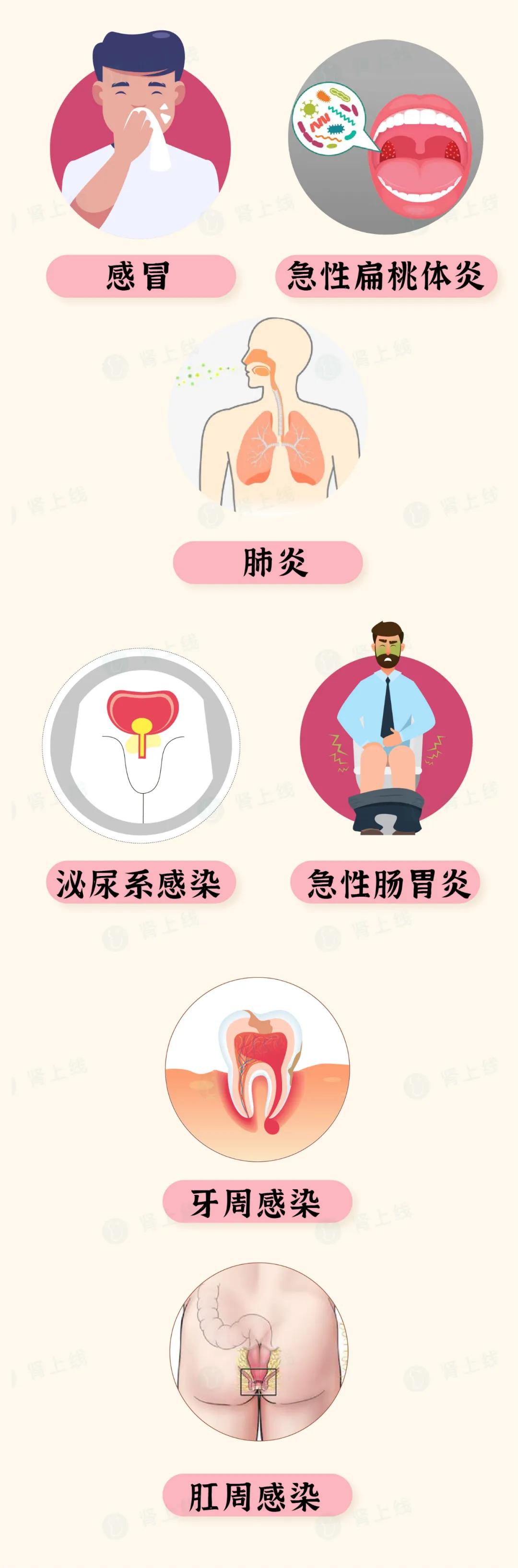 尿蛋白突然减少是肾病加重了吗,膜性肾病感冒尿蛋白加重