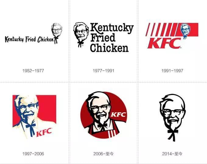 苹果logo演变史,著名品牌logo最早的样子