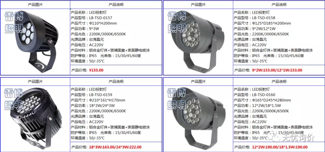 雷博灯具质量好吗,雷博灯饰图片大全