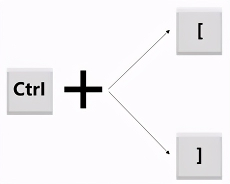 ppt怎么做比较快,如何在ppt上手写得又快又好