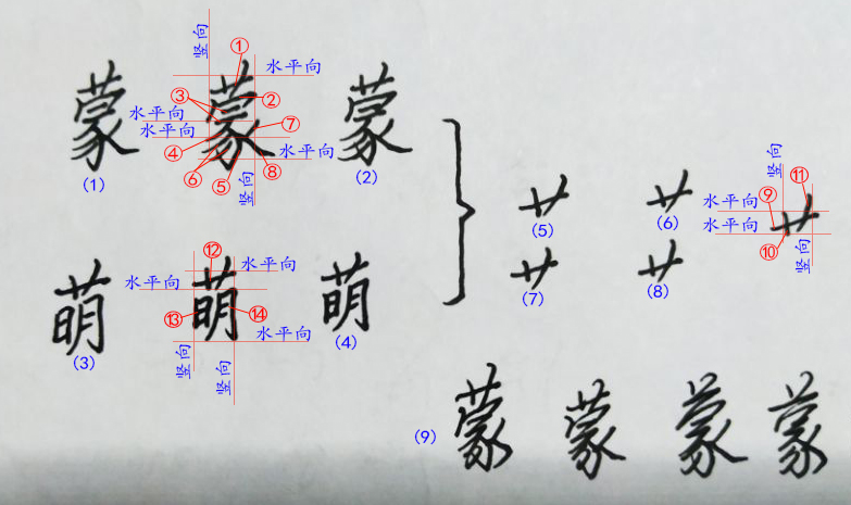 蒙文硬笔练字教程,硬笔书法蒙的写法