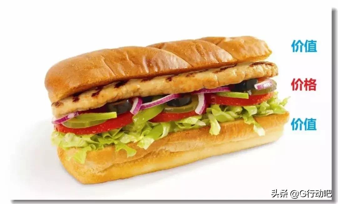 手把手教你如何砍价--秘诀