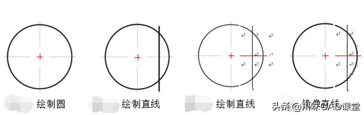 autocad3d建模,用autocad画零件平面图教程