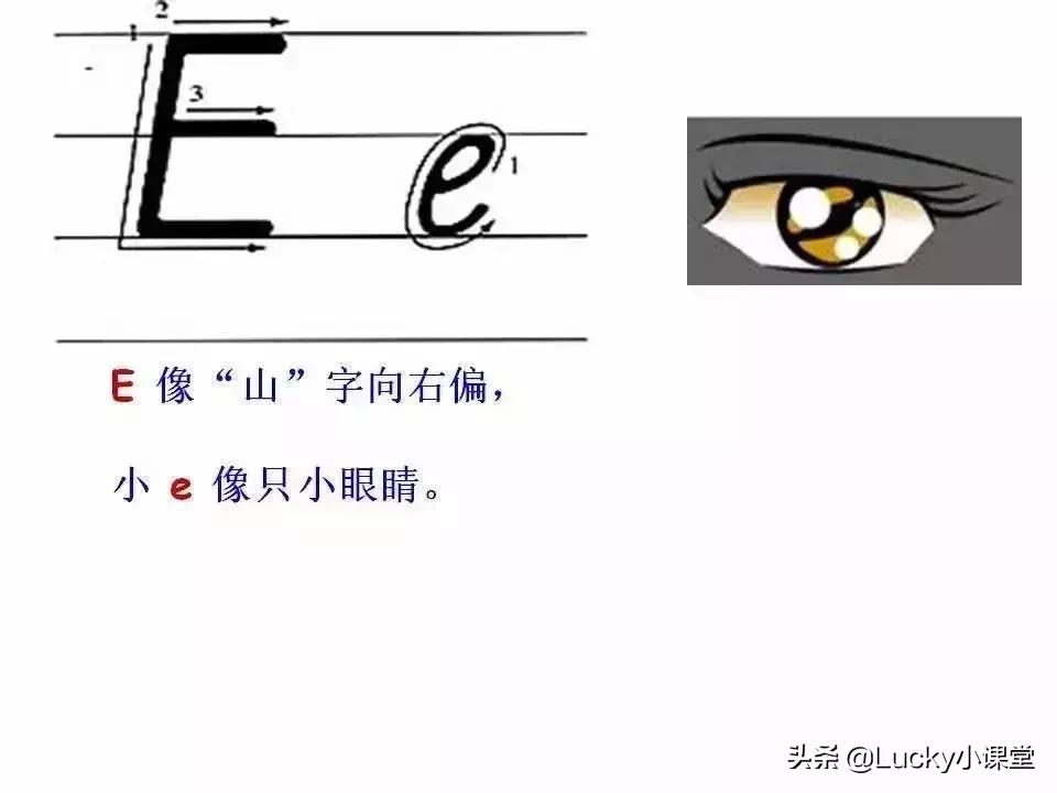 英语字母书写小知识,英语字母书写规范讲解