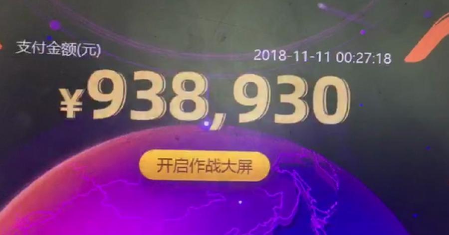 新纪录2019天猫双11销售额2684亿,23年双十一电商爆单