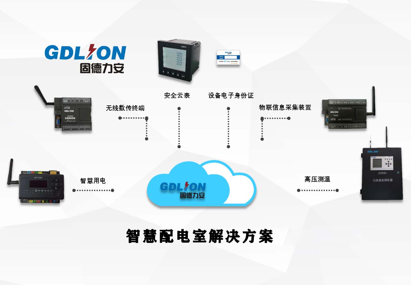 智能配电系统智能化,小区智能配电