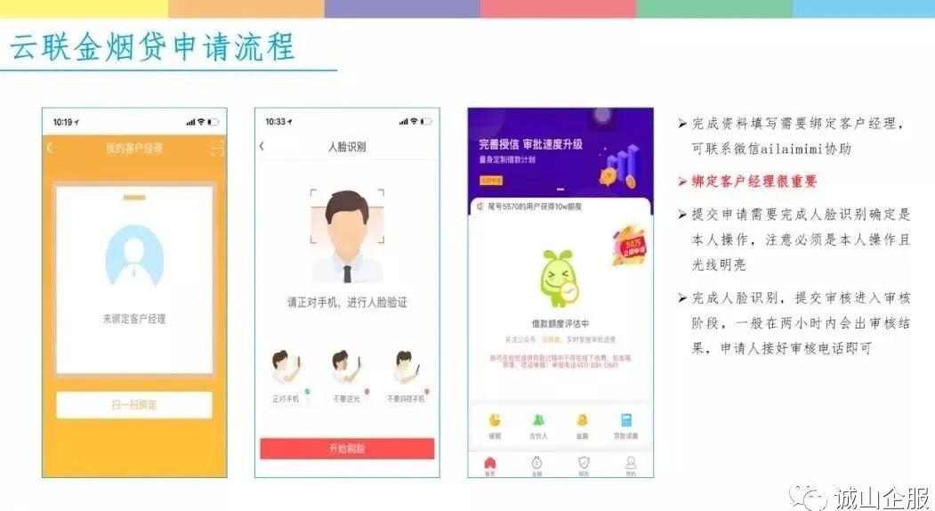 全国*草烟**证*款贷**