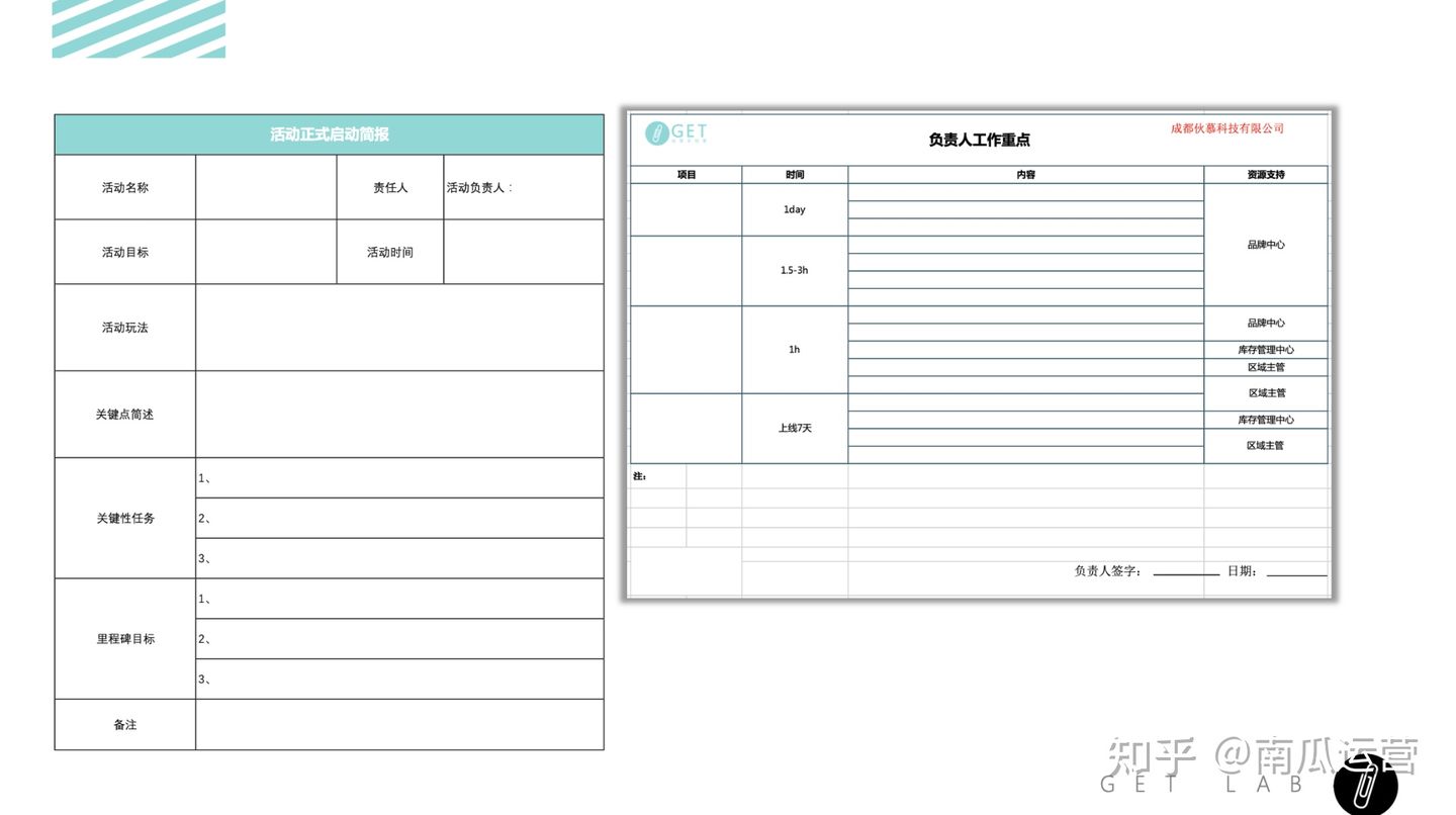 活动运营的完整流程,活动运营未来可以做什么