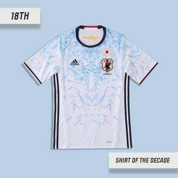 classicfootballshirts怎么买,classicshirts球衣