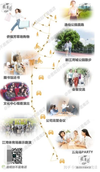 APP大数据揭秘：是什么人住在国际社区