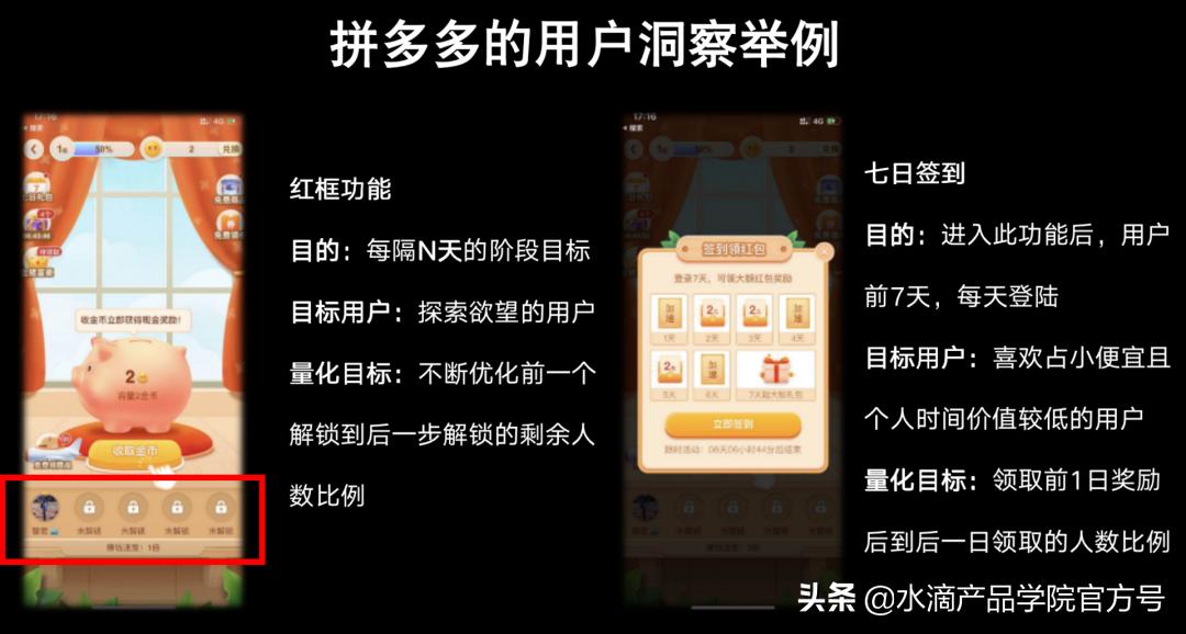 用游戏高手的用户洞察法，如何复制一个拼多多