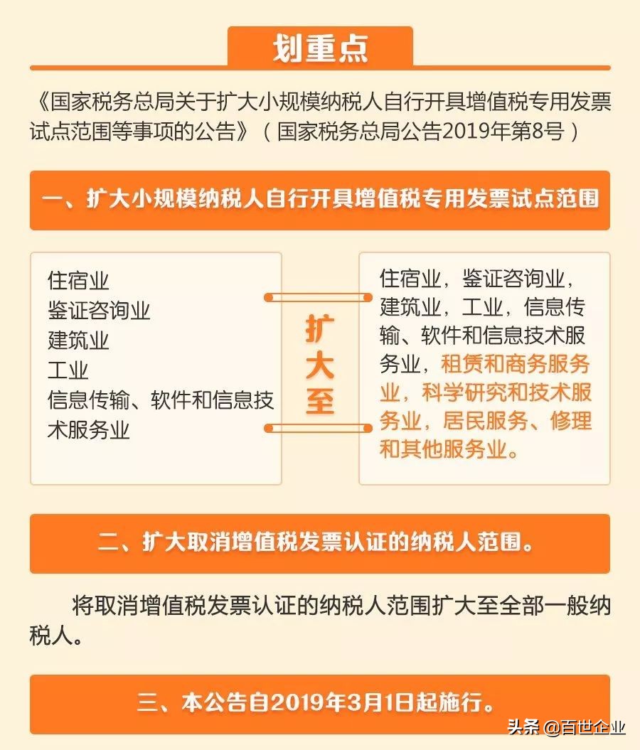 公司注销增值税还有优惠政策吗,新办的营业执照注销需要清税吗