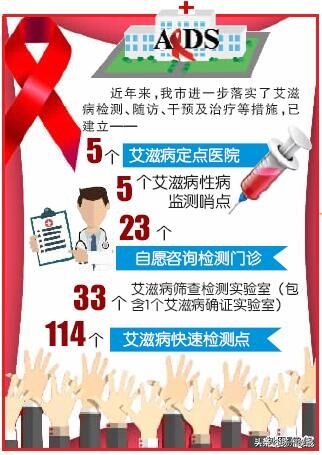 23岁怀孕发现有艾滋病后续,女孩怀孕8个月确诊艾滋病
