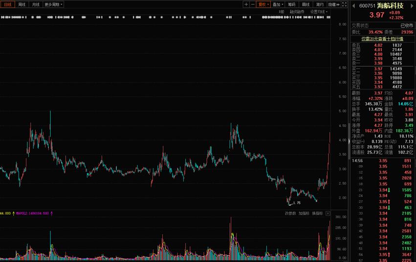 怎么理解对手盘,对手盘的重要性