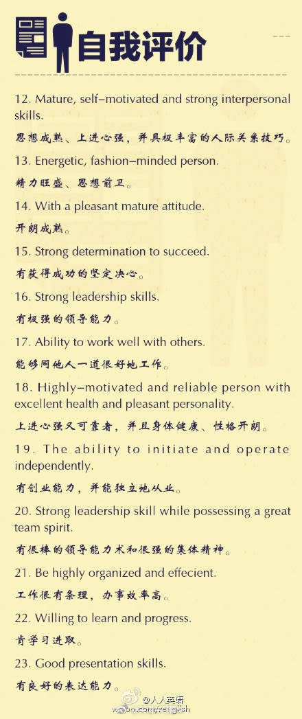 9张图搞定英语全部语法,30份精美中英文简历模板