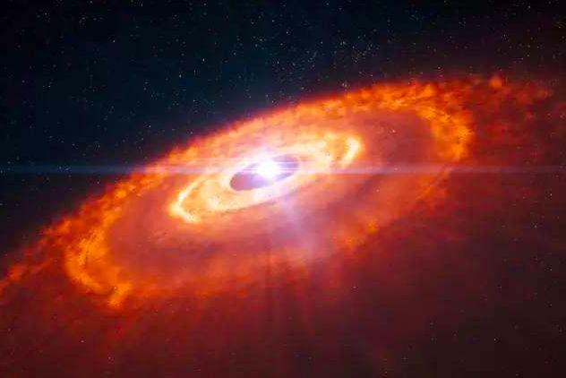 恒星从早期到中期再到晚期,恒星的形成到毁灭的全过程