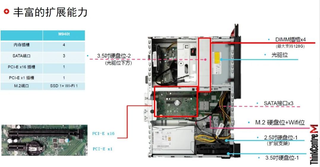 搭载amdryzen54500u的联想笔记本,搭载amdryzen54600h处理器