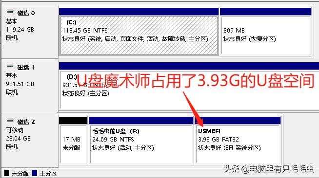 pe系统十大功能排名,pe系统哪些最好用