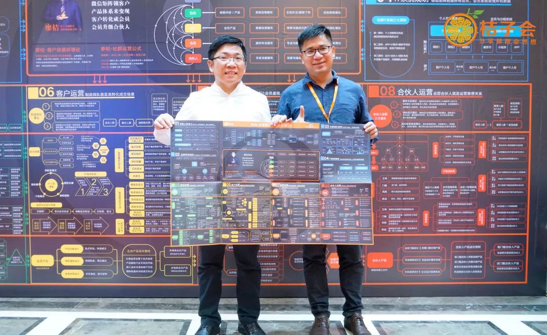 社群矩阵运营思维导图,思维导图社群营销