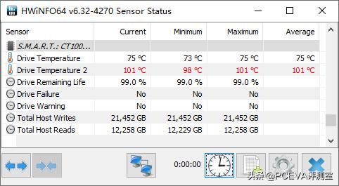 crucial英睿达p2固态硬盘评测,crucial英睿达p51tb固态硬盘评测