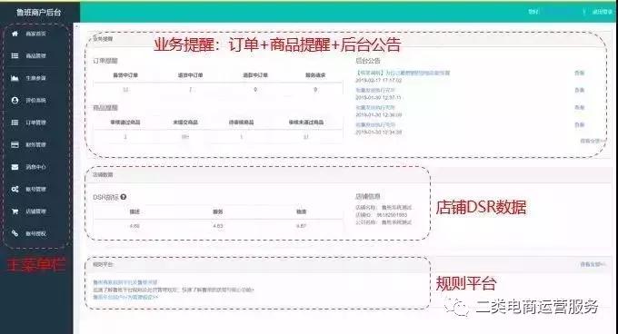 抖音的鲁班电商模式,抖音鲁班电商入驻标准详细讲解