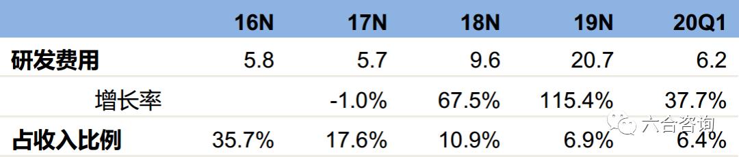 beyondmeat快餐,beyondmeat中国建厂