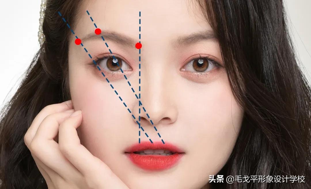 私人定制眉形|画不好眉毛的宝贝们都进来学习下