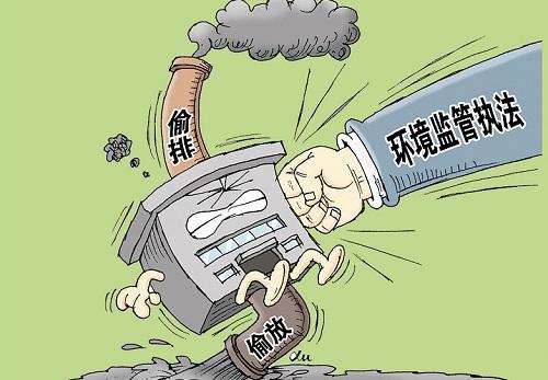 环保查企业哪些方面,环保检查都查什么内容