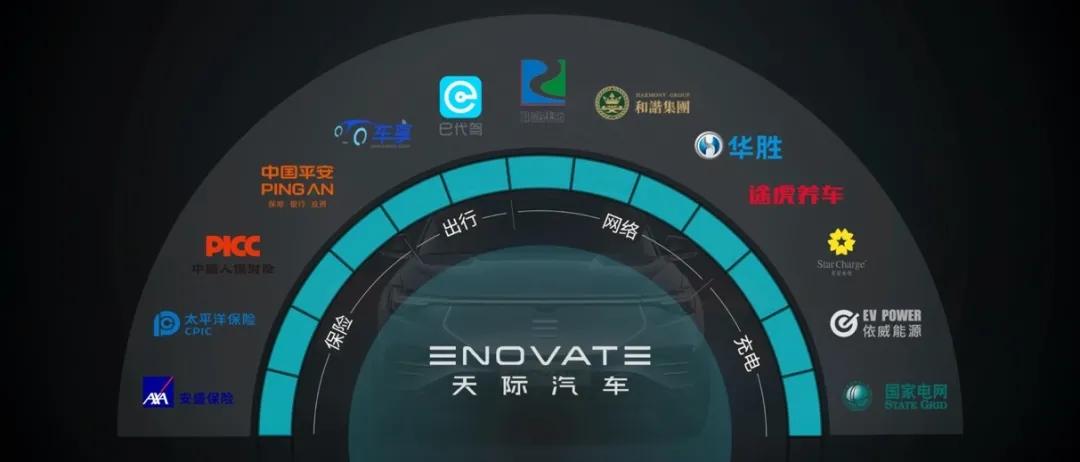 属于“后来者”的逆袭天际汽车以*局破**者姿态入局