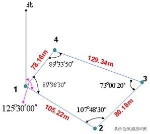 场地土方计算最强大软件,土方计算软件哪个比较好