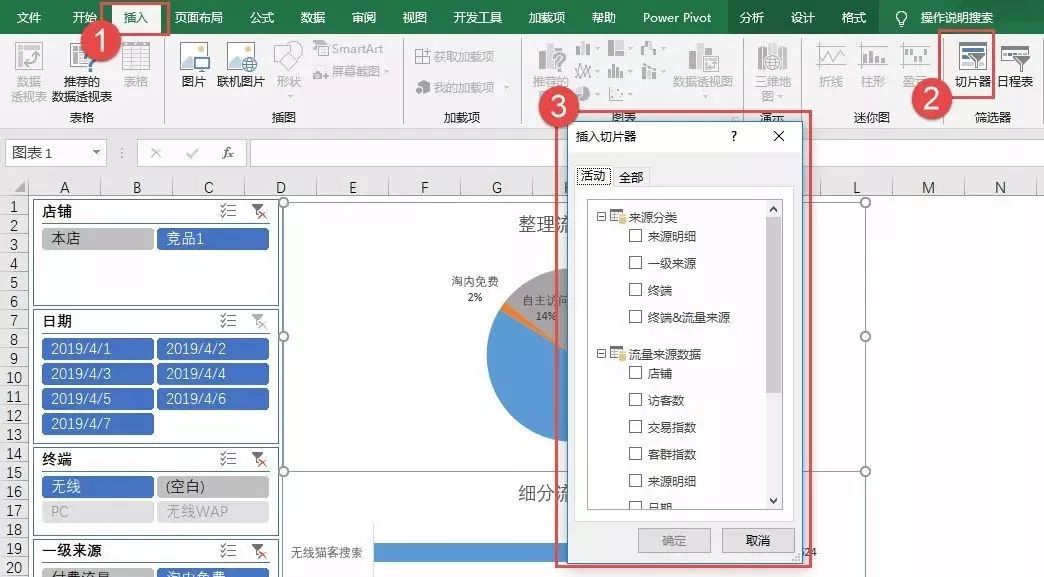 淘宝竞品分析套路与思路,淘宝竞品数据分析思路和方法