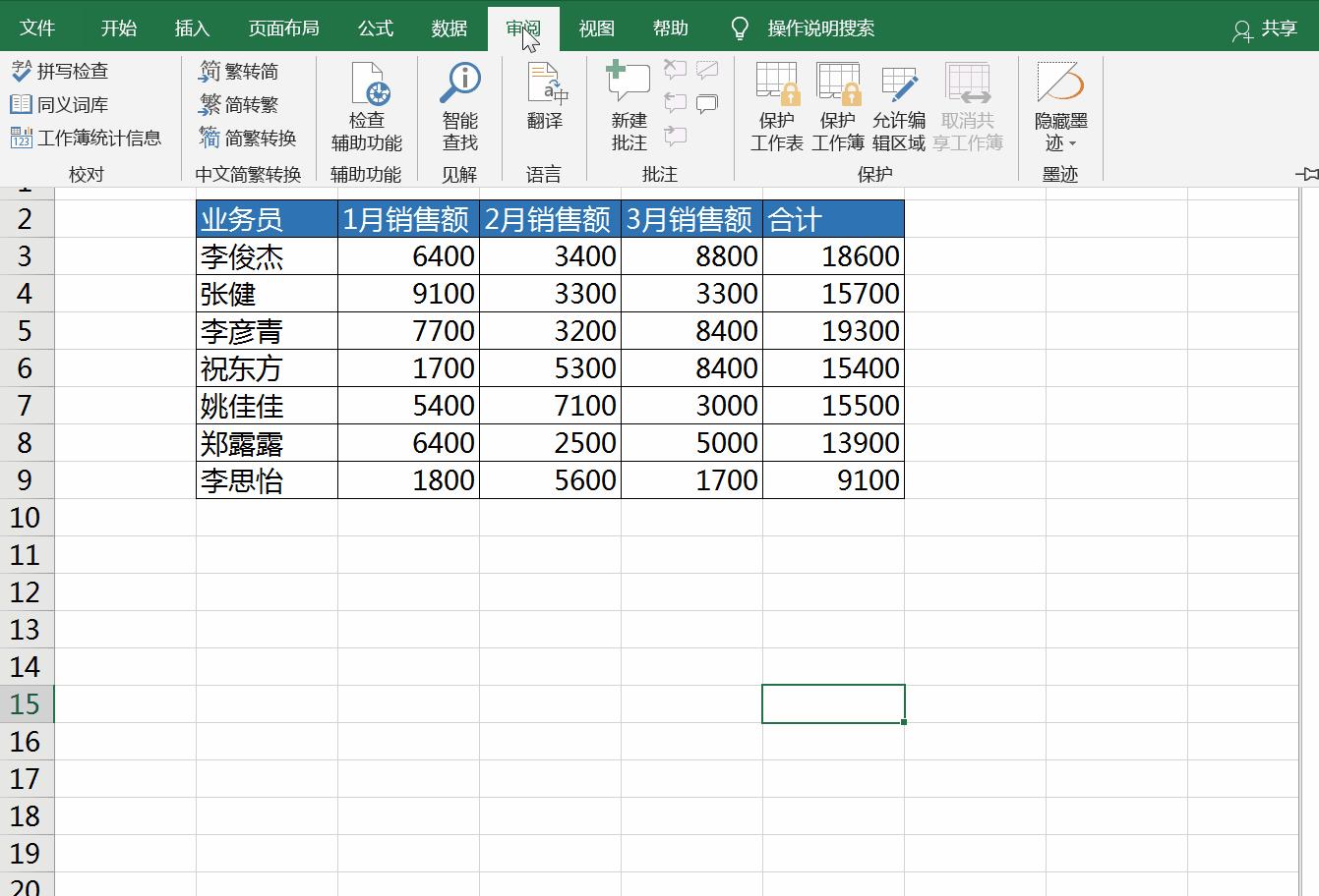表格怎样设置保护工作表不能修改,表格有保护怎么能改