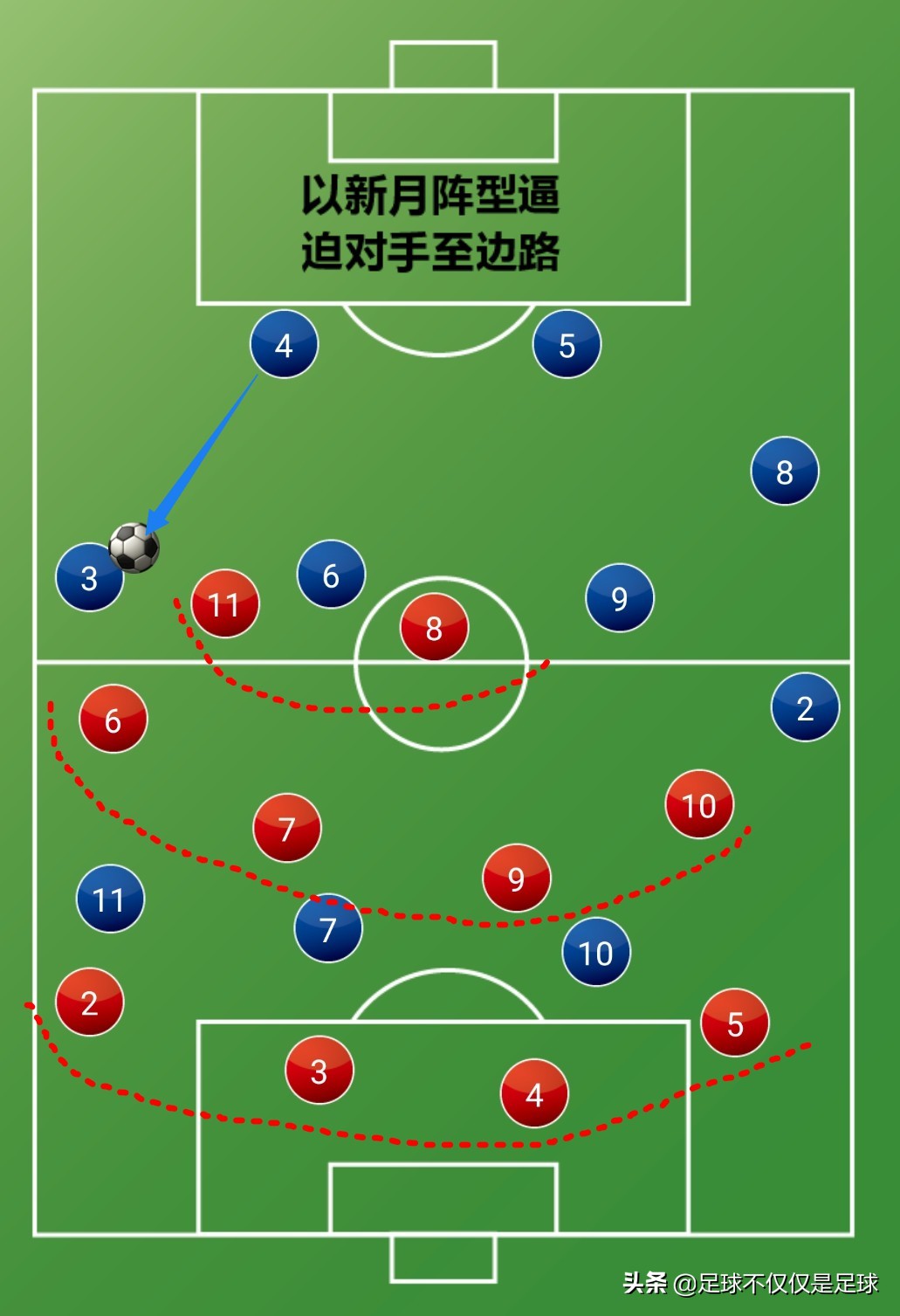 葡萄牙欧洲杯夺冠c罗场边原声,c罗带领葡萄牙夺冠欧洲杯地位