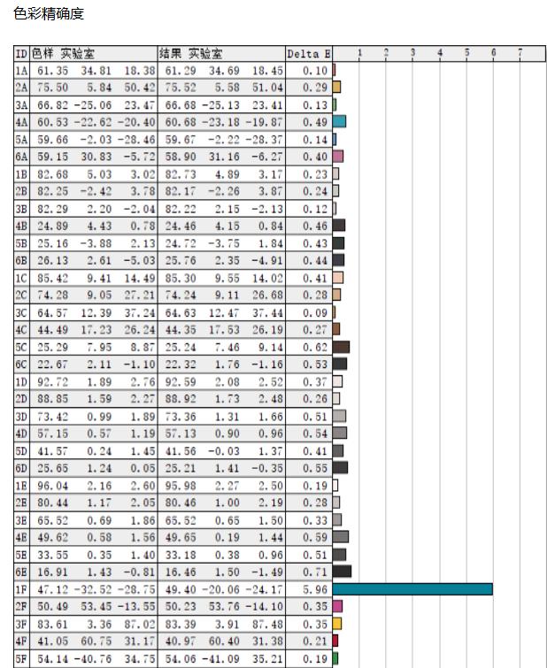 聊一款捅穿行业地板价的240hz电竞显示器——KTCH27T11体验评测