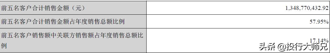 以航天发展为例：一家公司是否值得投资看懂这四点就够了