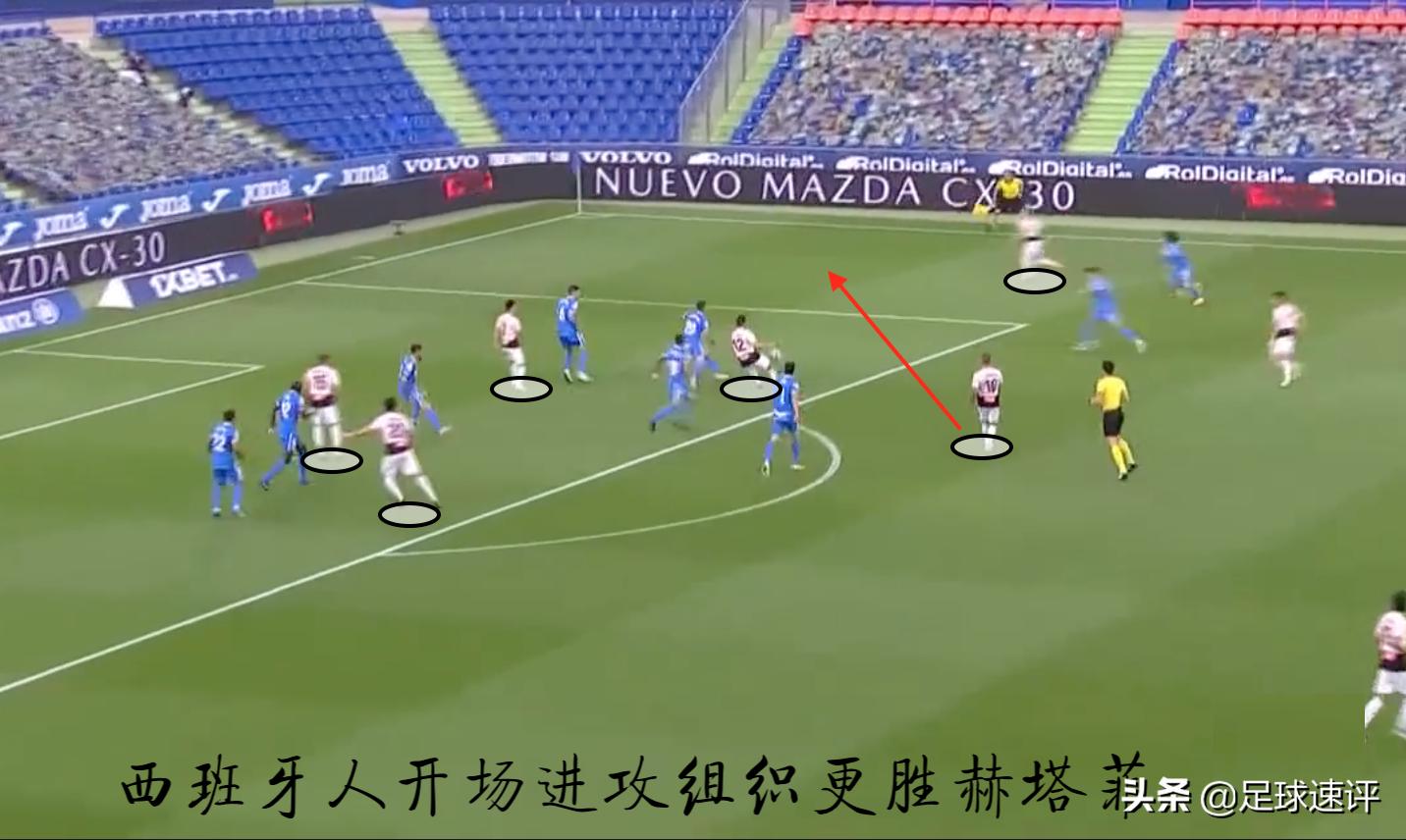 西班牙人1-1赫塔菲,西班牙人对赫塔菲