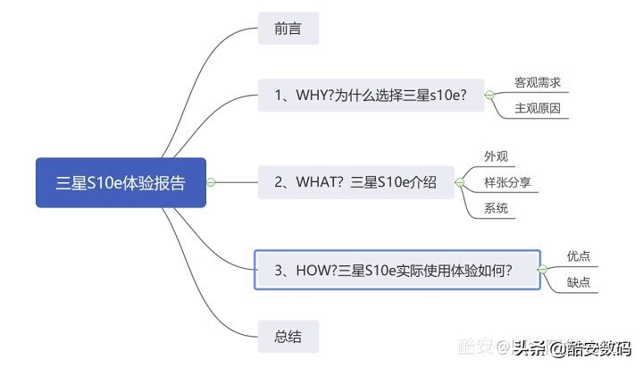 小而精视频,三星galaxys10e评测