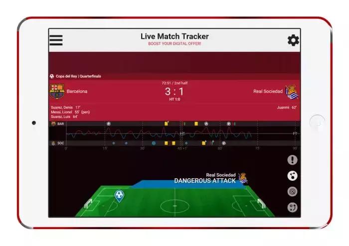 2018年的科技,中国体育行业现状和未来