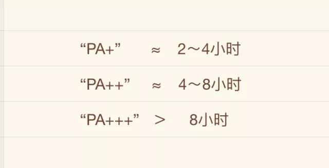 男士护肤小妙招不脱妆,男士护肤防晒推荐