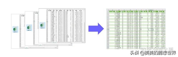 excel都有哪些强大功能,excel有哪些优势