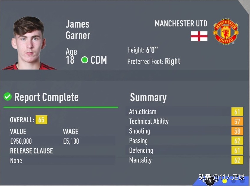 fifa20最值得培养的球员,fifa20最有潜力的妖人